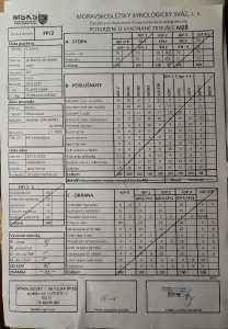 zkouska-fpr2.jpg